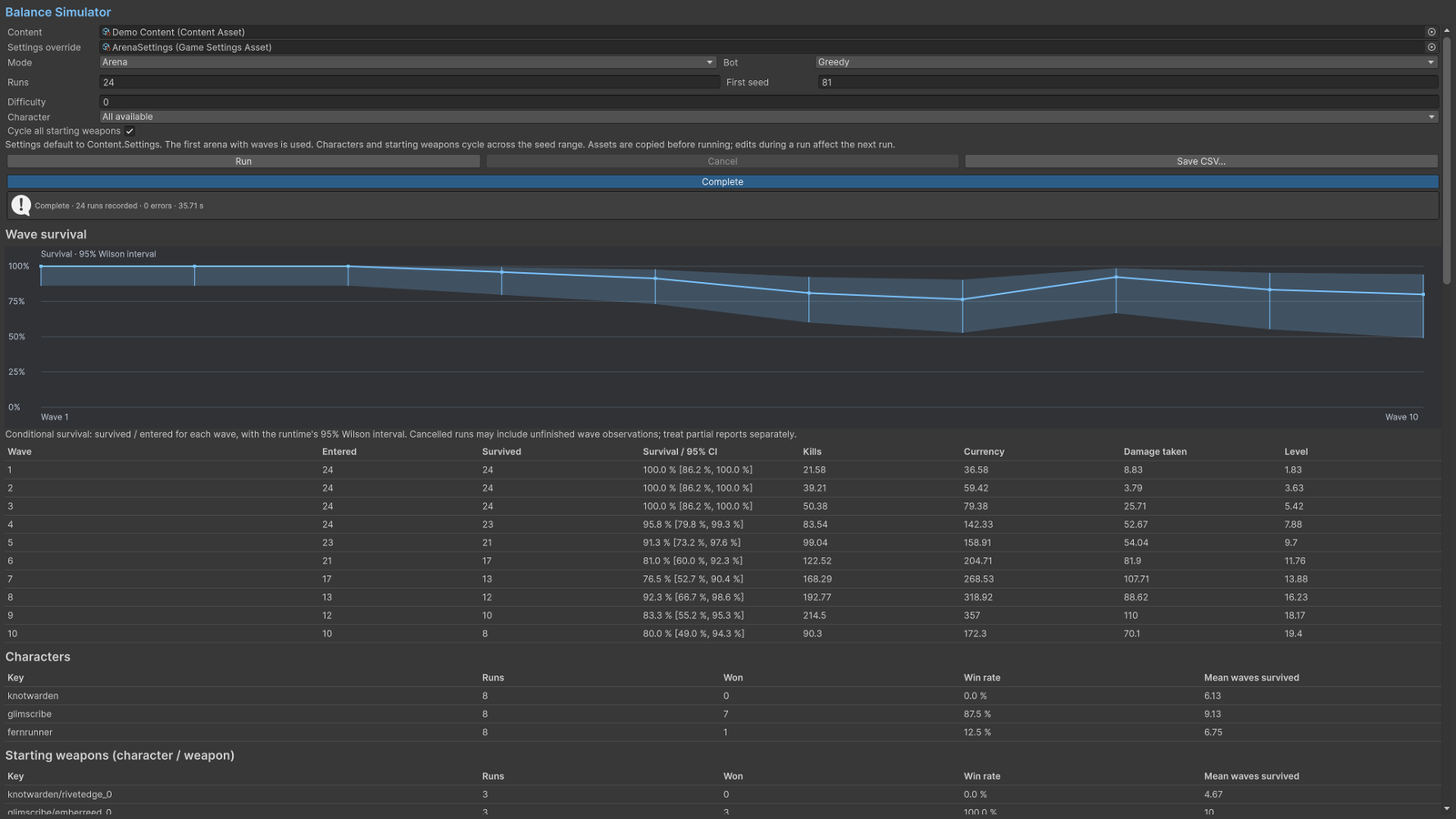 Balance Simulator with seeded run results and wave charts.