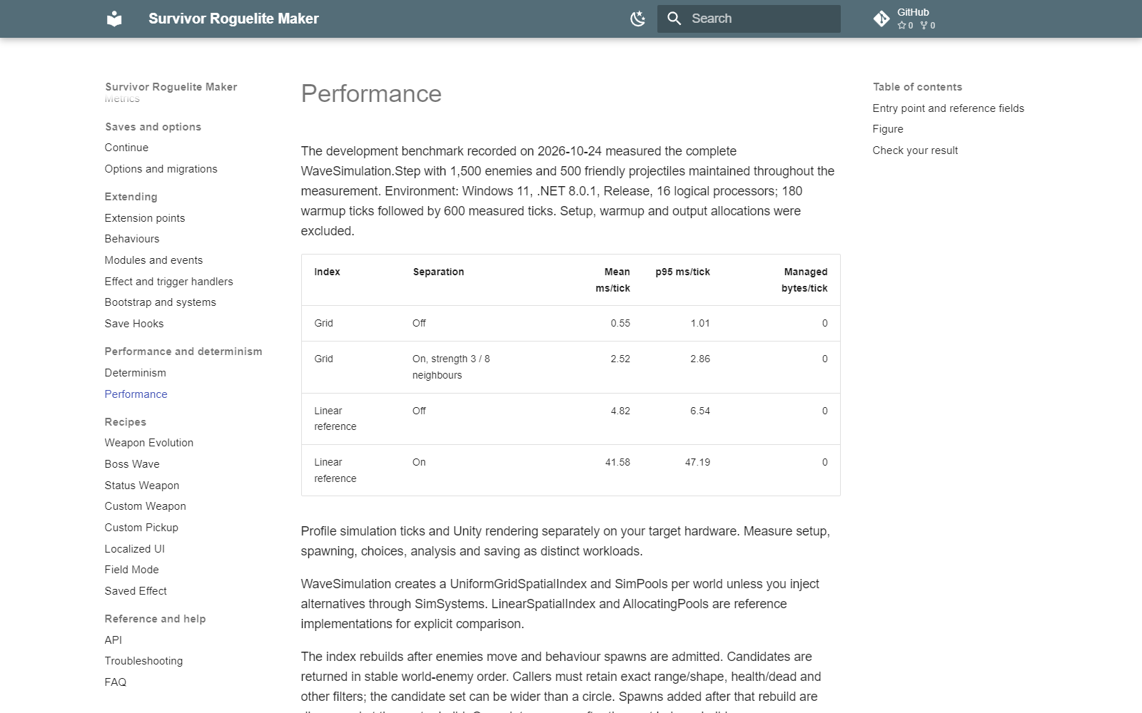 Performance guide with simulation benchmark conditions and results.