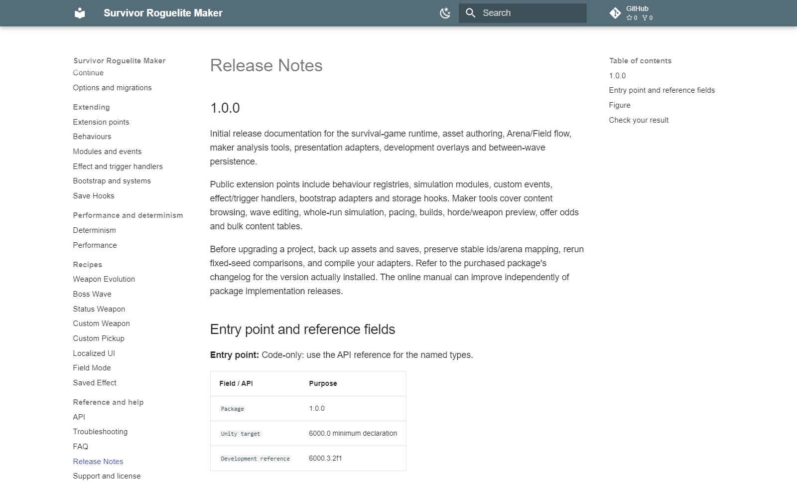 Release Notes for version 1.0.0.