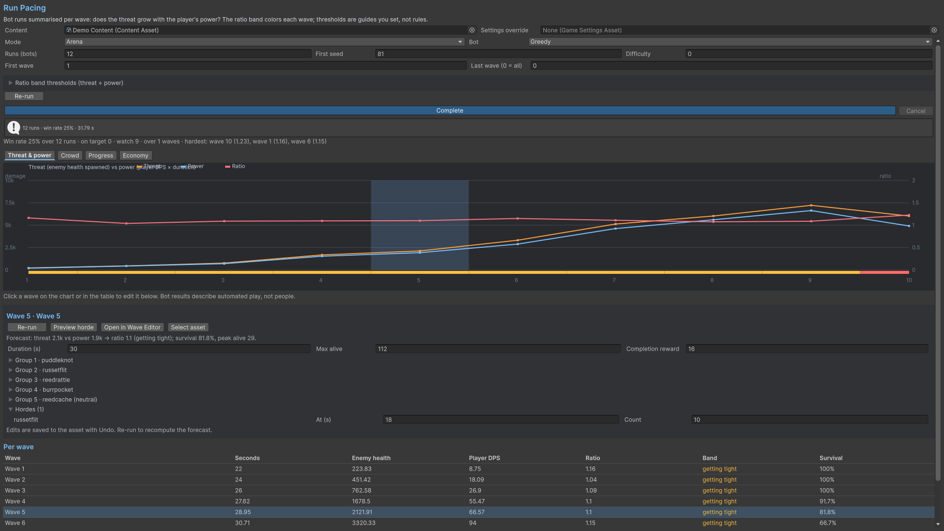 Product capture.
