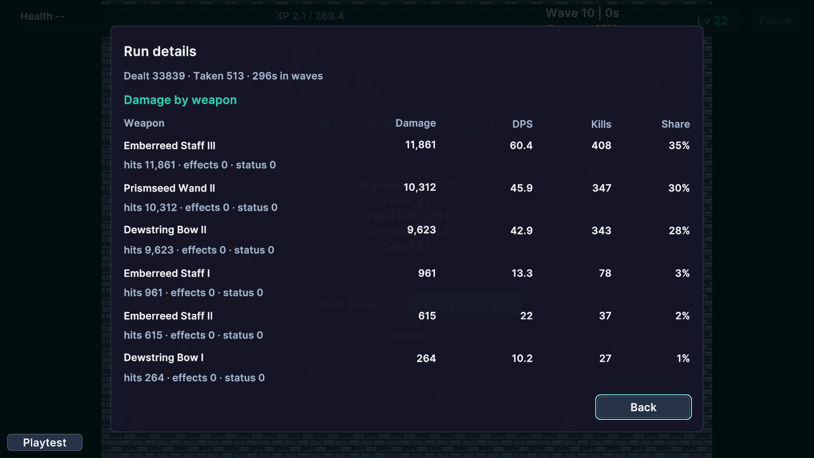 Run details with damage, DPS, kills and share by weapon.