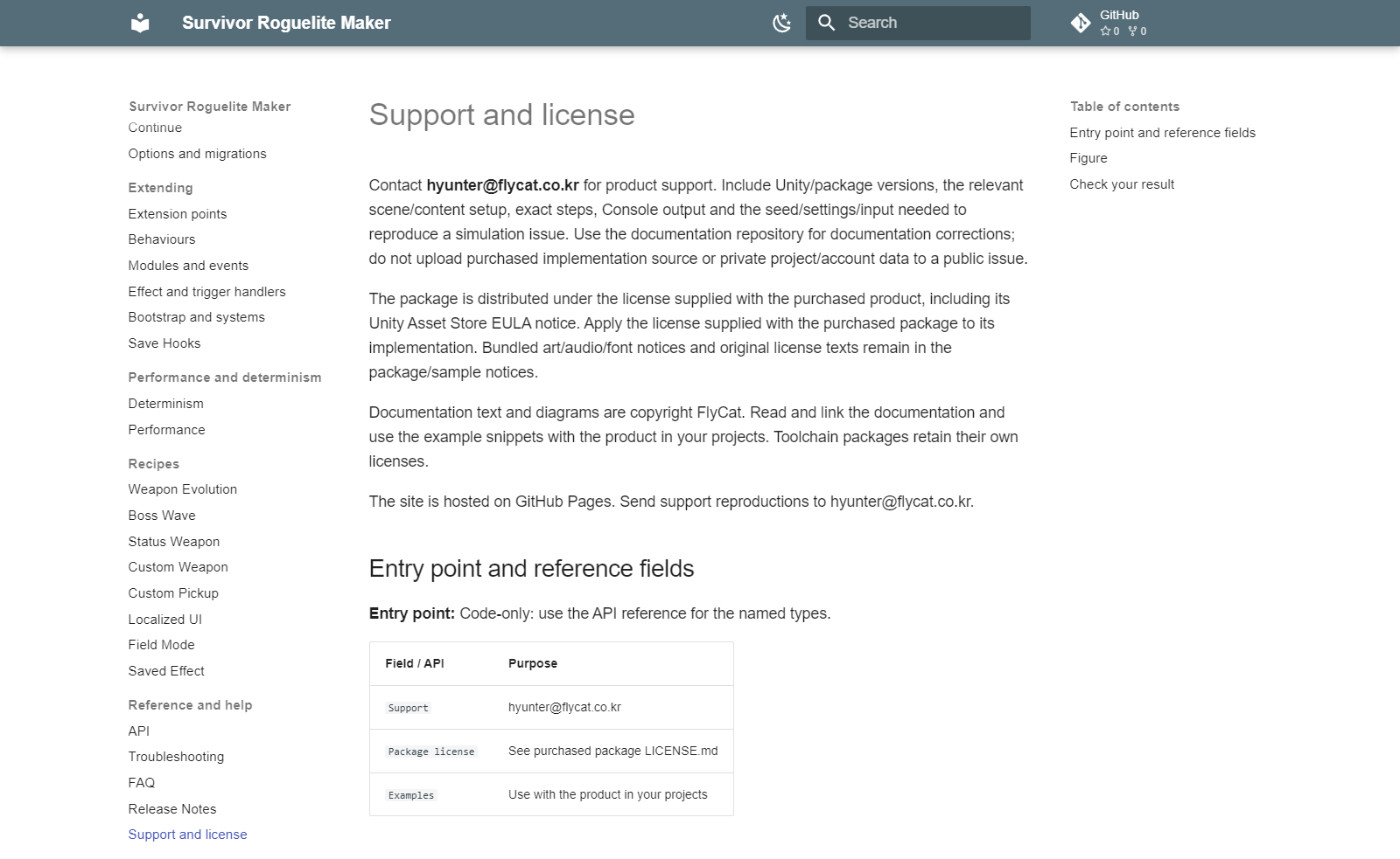 Support and license guide with contact and reproduction details.