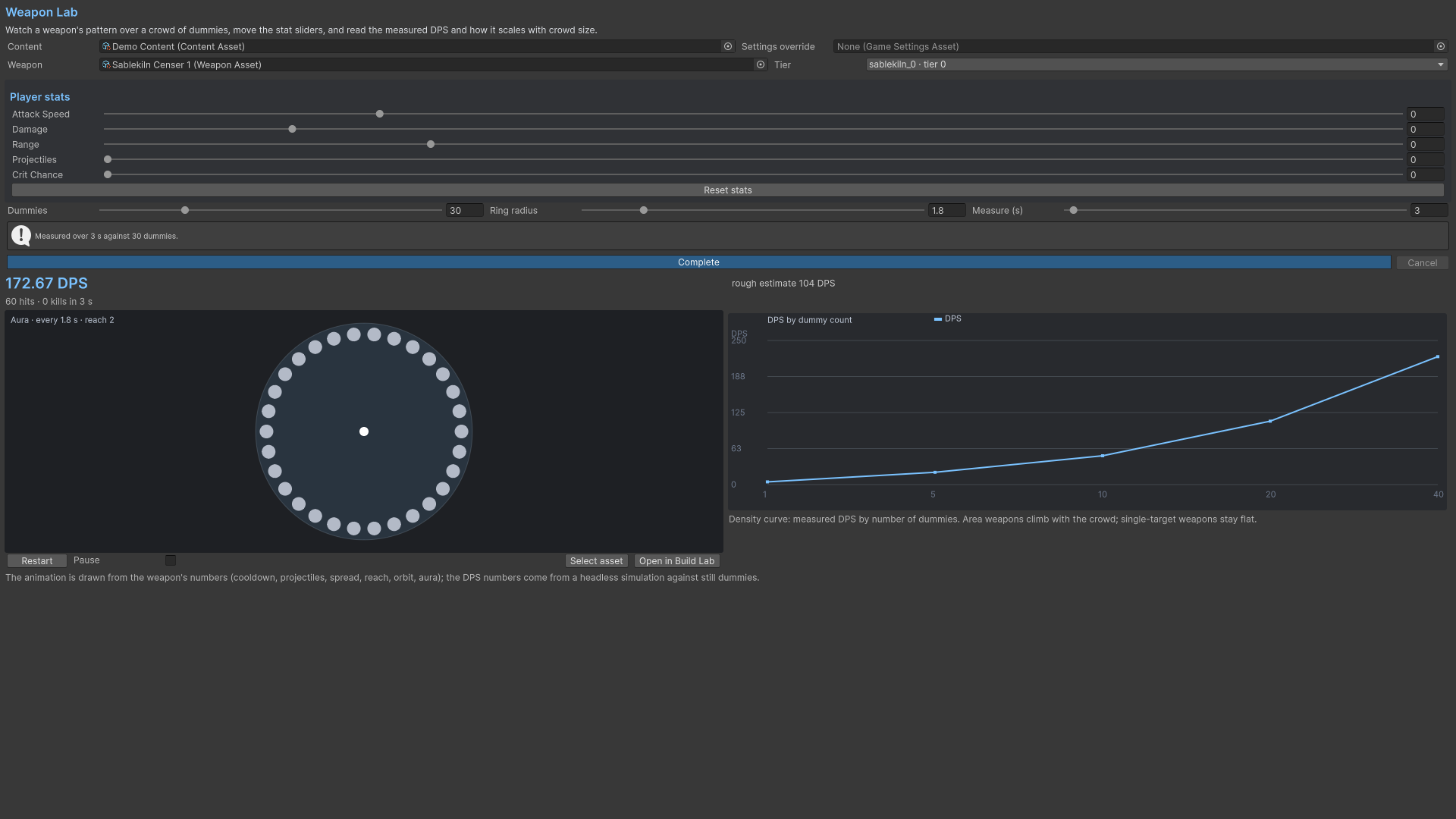Product capture.
